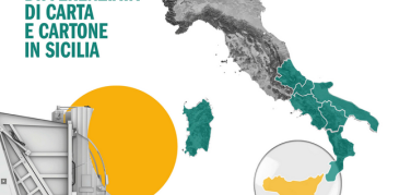 La Sicilia spinge la raccolta differenziata di carta e cartone crescendo del +15,9%