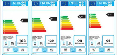 Etichette energetiche, nuove norme per tutti i dispositivi elettrici
