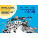Immagine: Inquinamento da ozono, in Lombardia è allarme