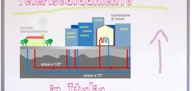 Teleriscaldamento: il primo rapporto italiano firmato Legambiente e AIRU