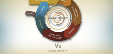 Ecomondo, presentata Relazione su stato della green economy. 