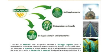 86 milioni di cittadini europei usano la bioplastica Mater-Bi per la raccolta del rifiuto organico