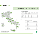 Immagine: Tutti i dati del Rapporto Ecomafia 2016 di Legambiente