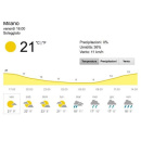 Immagine: 20° gradi a Milano ed emergenza smog. Legambiente: spegniamo i riscaldamenti