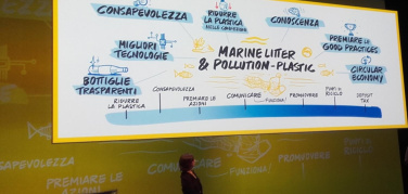 Firmata a Milano la Charta Smeralda, un codice etico per proteggere il mare