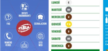 ‘ASIA Napoli DifferenziaPureTu!”’, arriva l’app per la raccolta differenziata ai piedi del Vesuvio