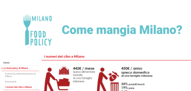 Milano, assegnati i fondi del 'Bando alle periferie'. E la 'food policy'?