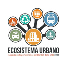 Immagine: Ecosistema Urbano. Ecco la classifica delle città per performance ambientali e le Best Practices
