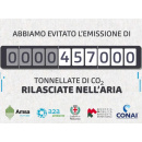 Immagine: Milano: con raccolta differenziata risparmiate 457mila tonnellate di CO2. I dati del Contatore Ambientale Amsa