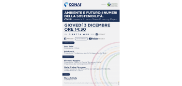 Giovedì 3 dicembre 2020: CONAI presenta il nuovo Report di Sostenibilità